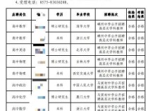 清北生入职县级中学 名校毕业生回流基层引发热议