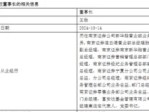 
          
            富安达基金董事长、总经理同时变更，年内公募行业高管变更已近300例
        