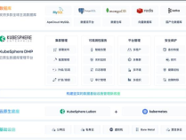 青云科技 KubeSphere DMP为云原生数据引擎提智增效