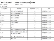 卫龙辣条被检出食品添加剂在日本被召回，中国食品安全标准最宽松？错 国家标准差异所致