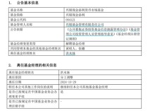 
          
            什么情况？被曝受到监管处罚一个月后，洪木妹卸任兴银基金旗下多只产品
        