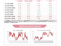 
          
            人工智能板块本周强劲反弹，软件30ETF（562930）、云计算ETF（516510）等产品受关注
        