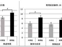 如果你经常无意识出现这个小动作 请立刻马上休息