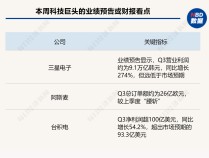 
          
            阿斯麦“爆大雷”，英特尔、三星“背锅”？英伟达和台积电“内讧”！科技巨头财报季不平静
        