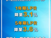 LPR大幅下行0.25个百分点 年内最大降幅