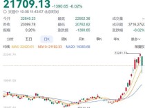 港股一度跌近10%发生了什么 市场关注A股联动效应