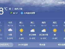 寒潮预报：黑龙江大部地区最低气温将降至0℃及以下