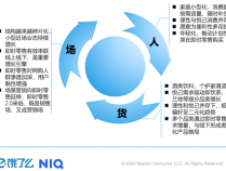 尼尔森IQ联合饿了么发布《OAIPL即时零售新增长方法论及应用》报告：助力品牌人群运营走向数智化和精细化