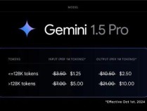 谷歌Gemini 1.5 AI 模型全新升级  字节跳动/微美全息加速AI驱动数字化变革