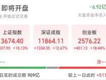 超千股涨逾19% A股迎来红色风暴