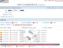 三亚市教育局局长被举报毕业论文涉抄袭，西南大学：已受理