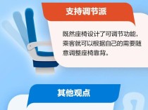 飞机高铁上调整座椅靠背频起争执，我的座椅我能做主吗？