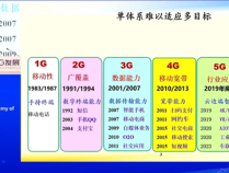 中国工程院院士邬贺铨谈6G：没必要全国网络无缝覆盖