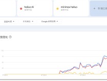 
          
            外国人的钱更好赚？中国AI海外刷屏，有“黑马”产品访问量大涨860%
        