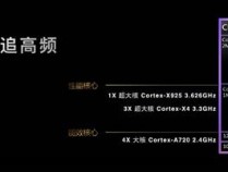 能效天赋拉满  全新发布的天玑9400 CPU功耗猛降40%！