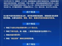 大把的钱砸向楼市 房地产大棋加速！