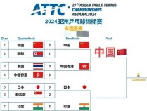 乒乓亚锦赛女团决赛：中国vs日本 - 决战巅峰，剑指冠军