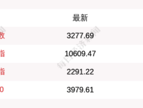 A股三大指数集体高开，沪指领涨0.58%