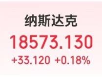 
          
            美股指数收盘涨跌不一！盘后：星巴克一度跌7%，麦当劳一度跌超9%，啥情况？
        