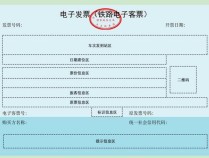 火车票纸质报销凭证将成历史 电子发票时代来临