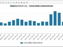 遭业绩、股价、门店“三杀”，“老凤祥们”的苦日子才刚开始