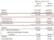 西部首家A+H上市城商行 重庆银行前三季度业绩双增