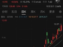 宣布了，停牌！又有A股重大重组 阳谷华泰拟购波米科技股权