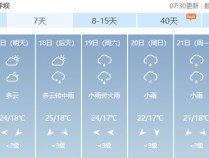 天气多变！重庆未来三天晴雨相间 局地有大雨出没