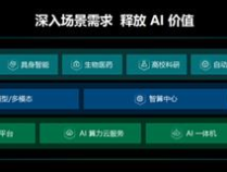 青云科技发布AI算力十大解决方案  引领企业数智革命