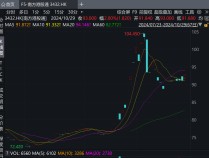 
          
            中东“土豪”增量资金来了！沙特首只中国港股ETF明日正式上市
        