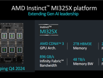 硬件三巨头格局彻底变了！AMD赢了Intel 硬刚NVIDIA