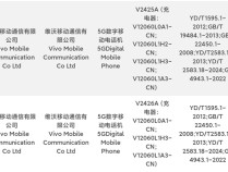 iQOO Neo10系列入网：横跨骁龙8 Gen3/天玑9400双平台