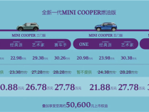 进口燃油小钢炮！全新MINI COOPER家族正式上市：限时20.88万起