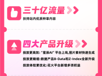 B站“双11”开启 三十亿流量扶持、万名UP主直播助力商家生意增长