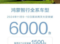 鸿蒙智行发布周末战报：两天卖出6000+台