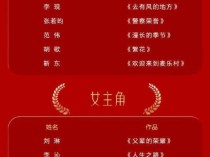 李现张若昀李沁金鹰节同框 星光熠熠齐聚颁奖典礼