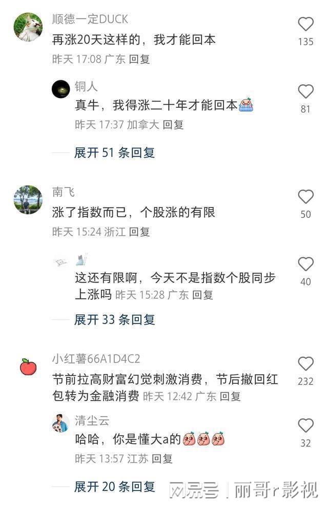 经济学家：股市涨了也不要过于乐观 理性看待短期波动