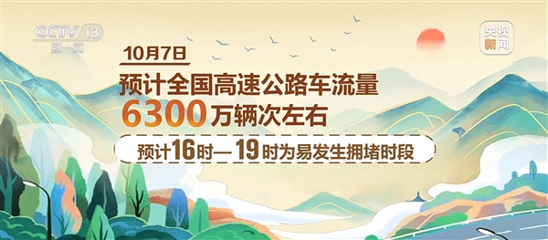 假期最后一天预计全国高速车流量6300万：免费今晚24时截止 记得提前下站