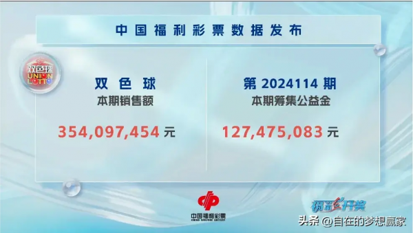 双色球头奖开6注835万 二等奖井喷 250注造就幸运浪潮