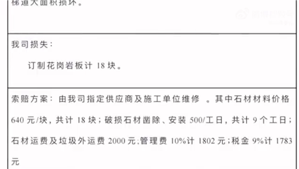 有路不走硬上台阶致损坏：路虎发现司机被索赔2万多