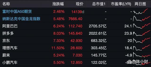 券商比股民更需一轮牛市 开户激增背后的牛市预期