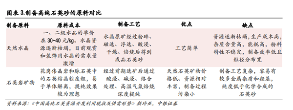 美国的一场飓风 可能要把显卡干涨价了