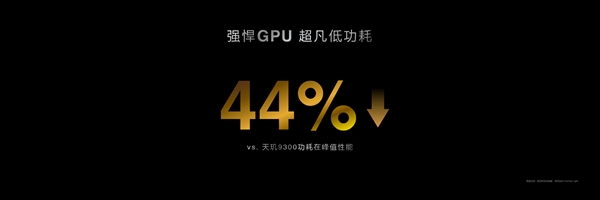 手机享受PC级游戏体验！联发科天玑9400旗舰GPU性能暴增41%