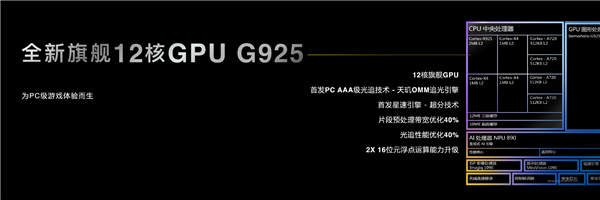 联发科天玑9400首发性能测试：CPU/GPU史诗般提升、首创AI新玩法