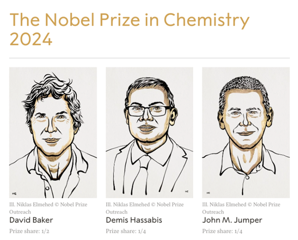 2024年诺贝尔化学奖揭晓！三位科学家获奖 奖励745万元
