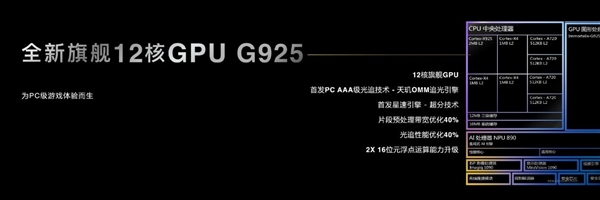 联发科成了！天玑9400实测：能效赢才是真的赢