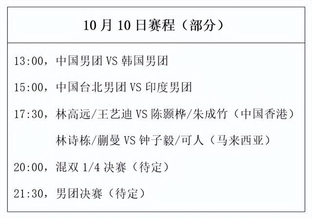 乒乓亚锦赛10月10日赛程：国乒冲击男团冠军，混双力争4强