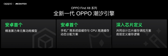 OPPO Find X8系列前瞻：天玑之王预定