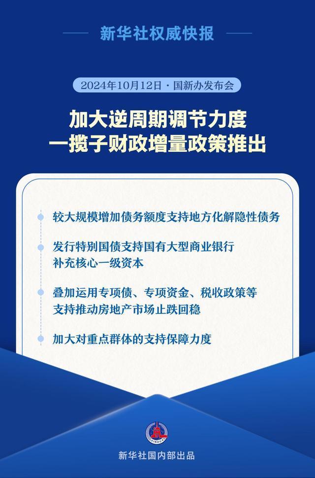 一揽子财政增量政策推出