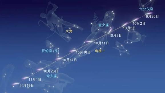 2024最值得期待彗星迎最佳观赏期 10月12日最近地球，肉眼可见